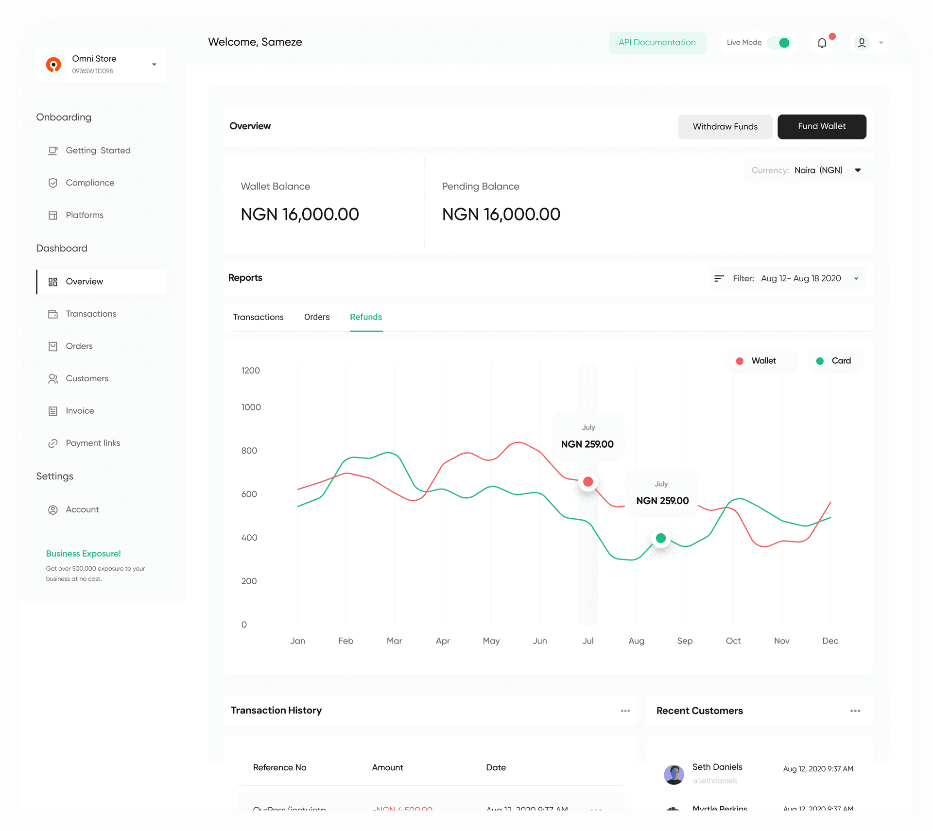 Redefining the digital store experience